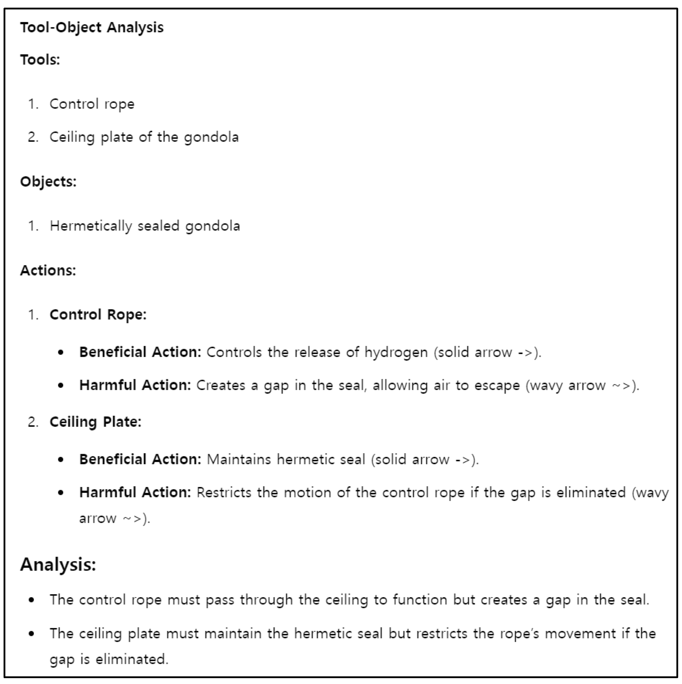 Engproc 89 00023 g005