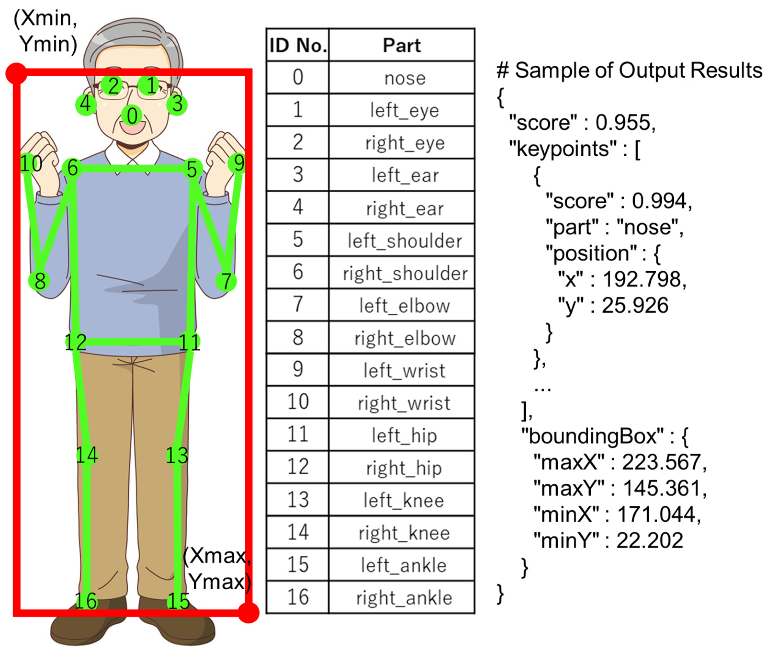 Engproc 89 00028 g001