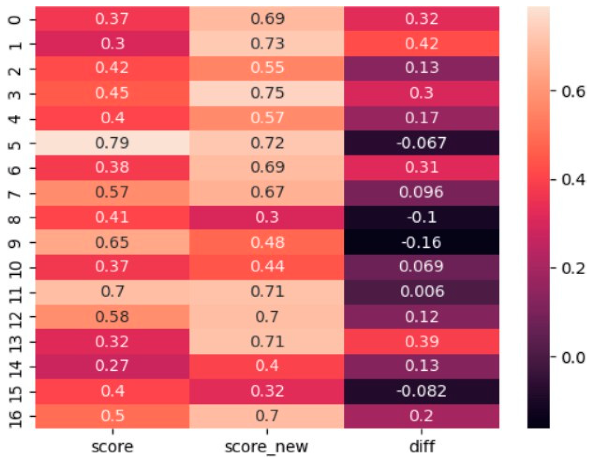 Engproc 89 00028 g004