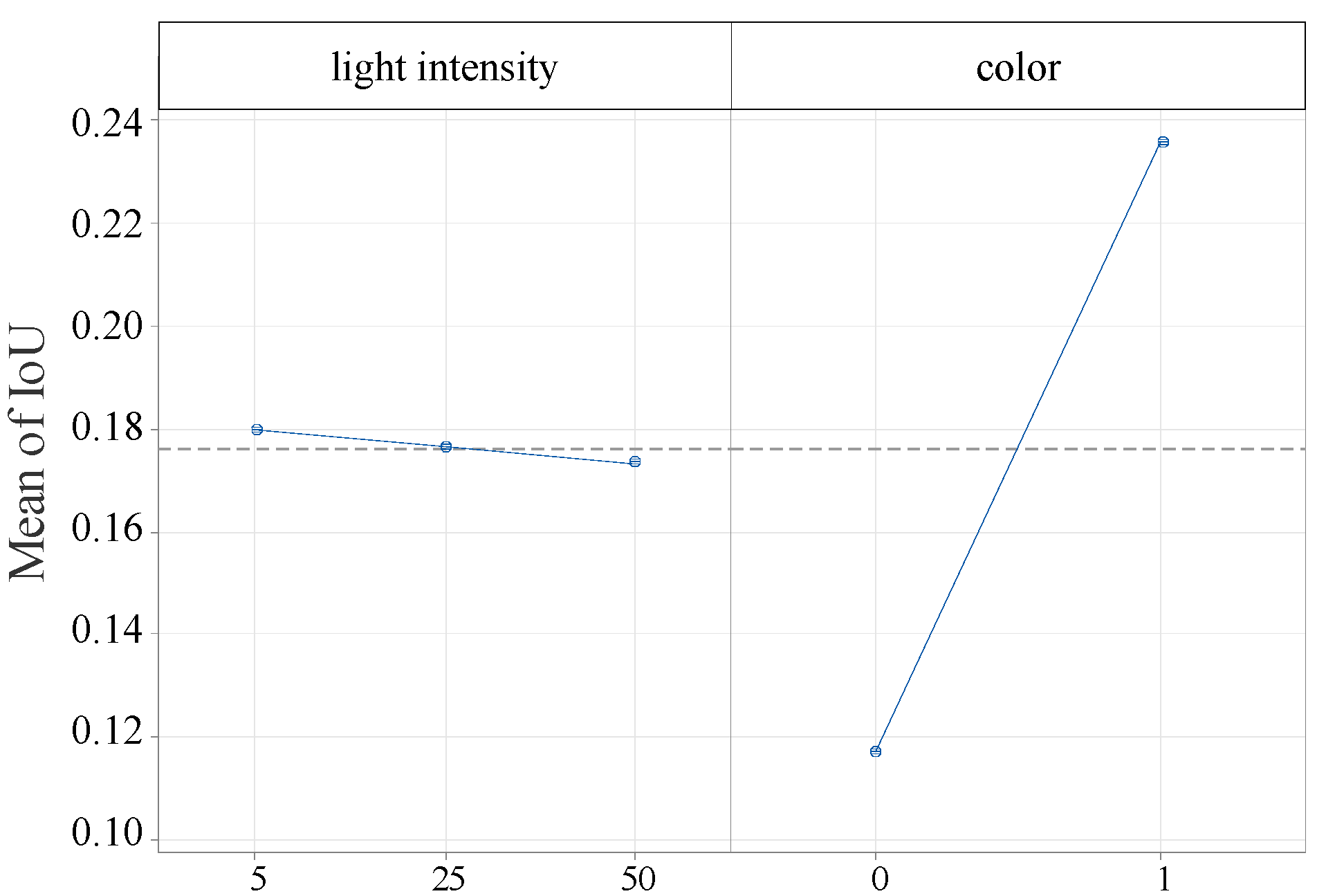 Engproc 89 00030 g005