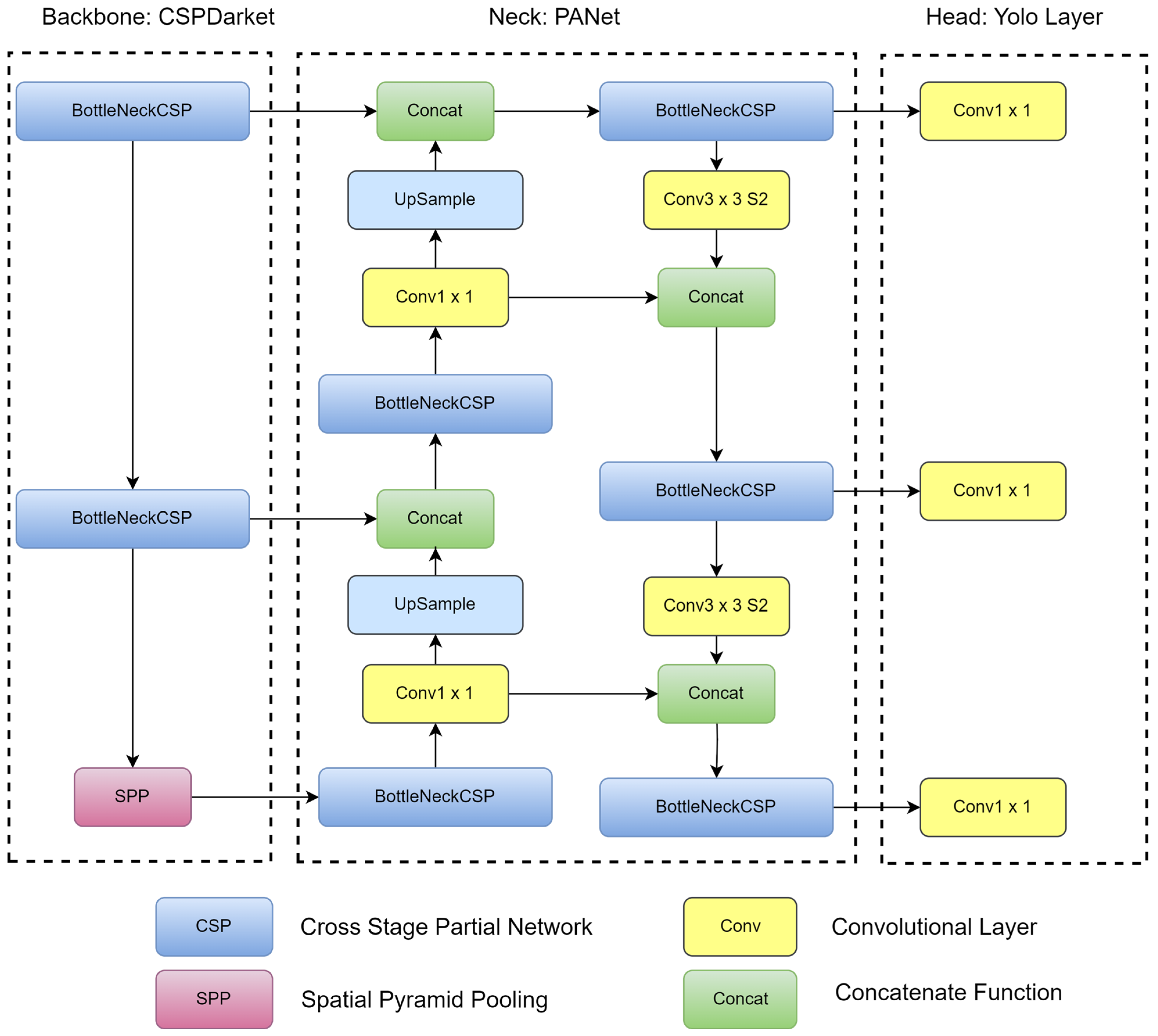 Engproc 89 00033 g002