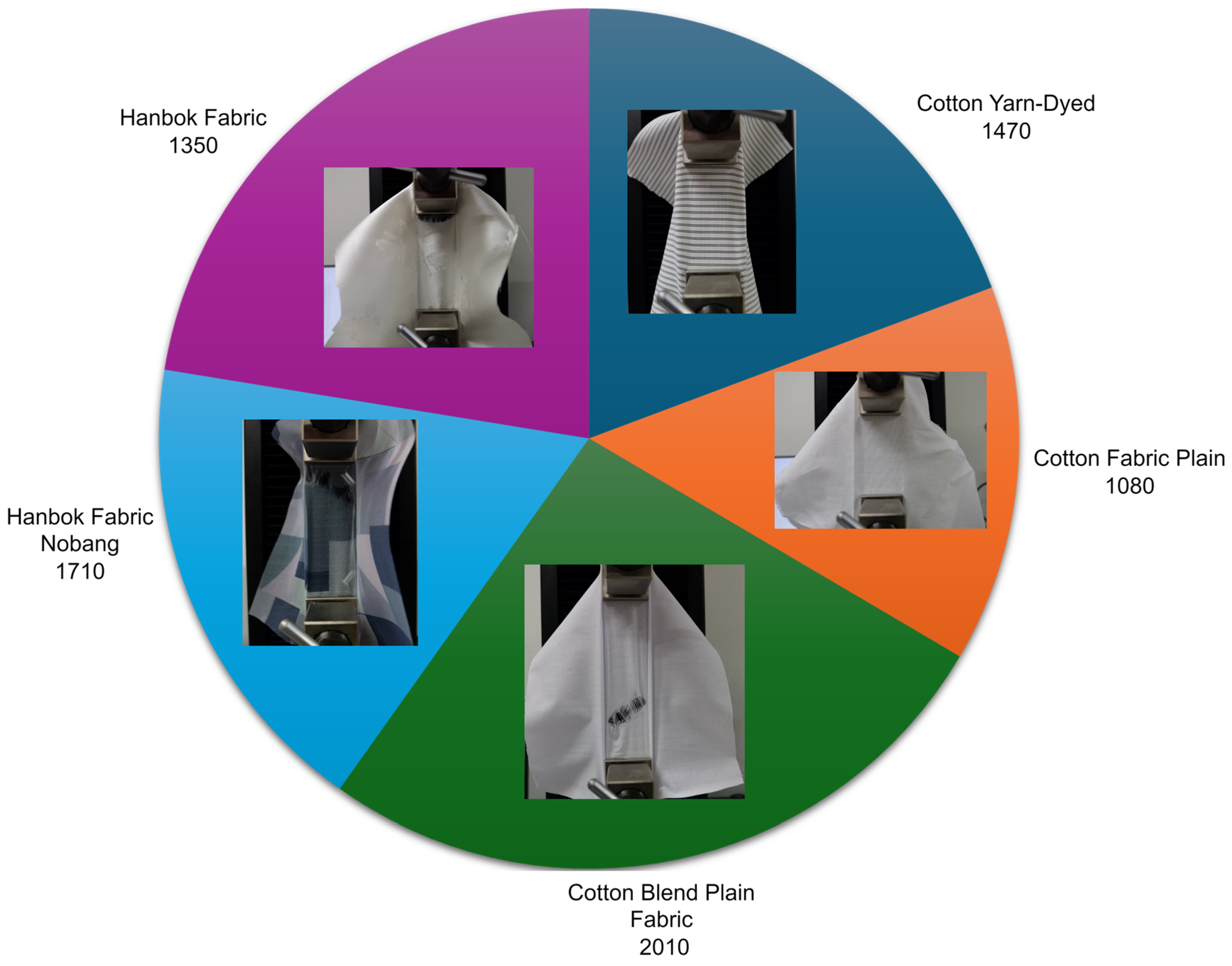 Engproc 89 00033 g003