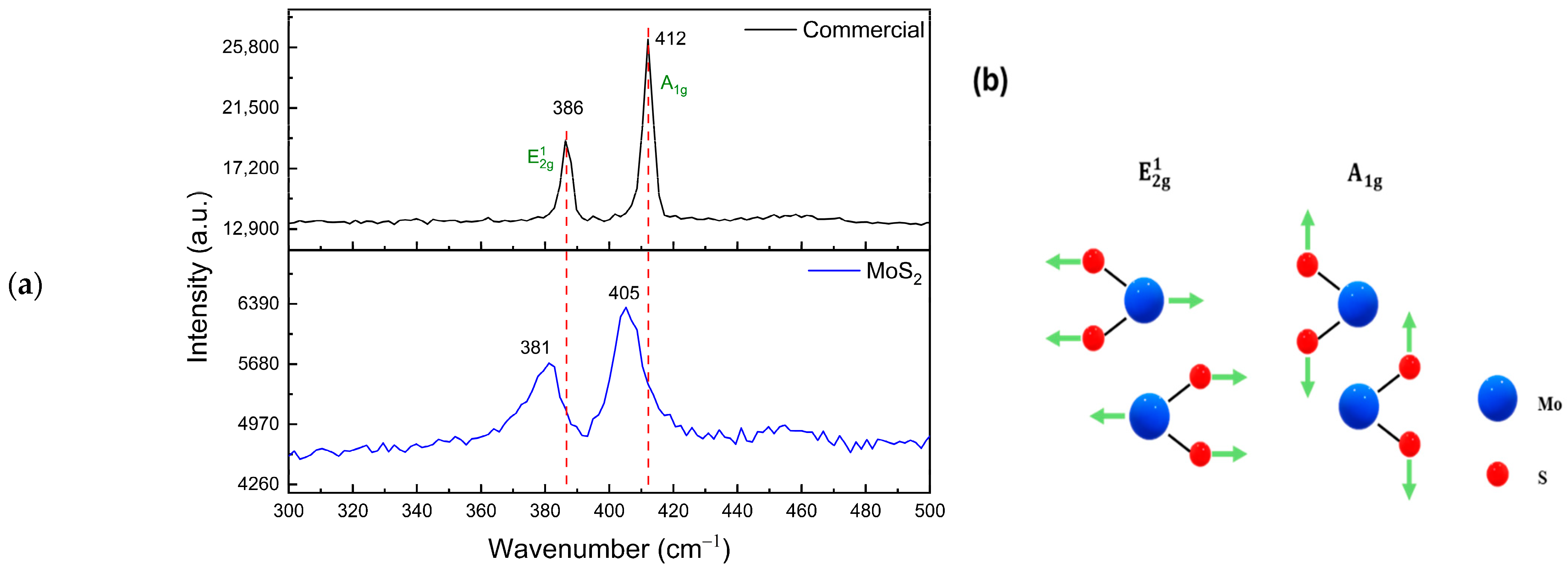 Engproc 89 00034 g004