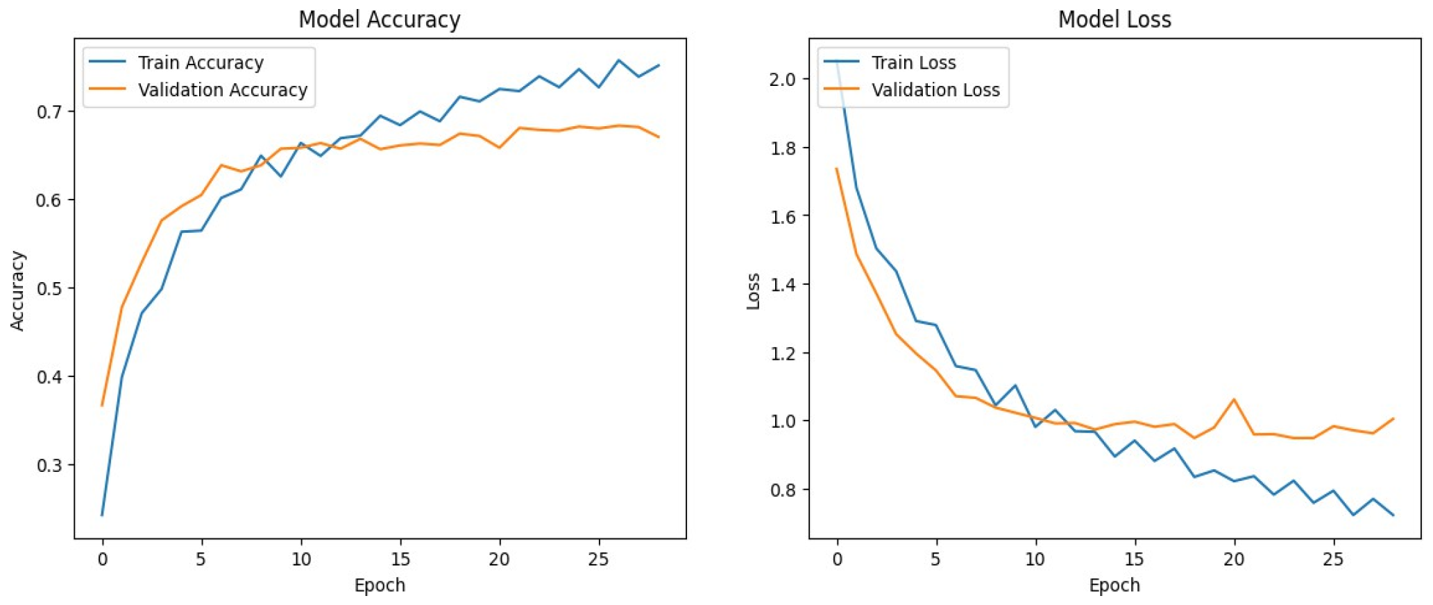 Engproc 89 00036 g005