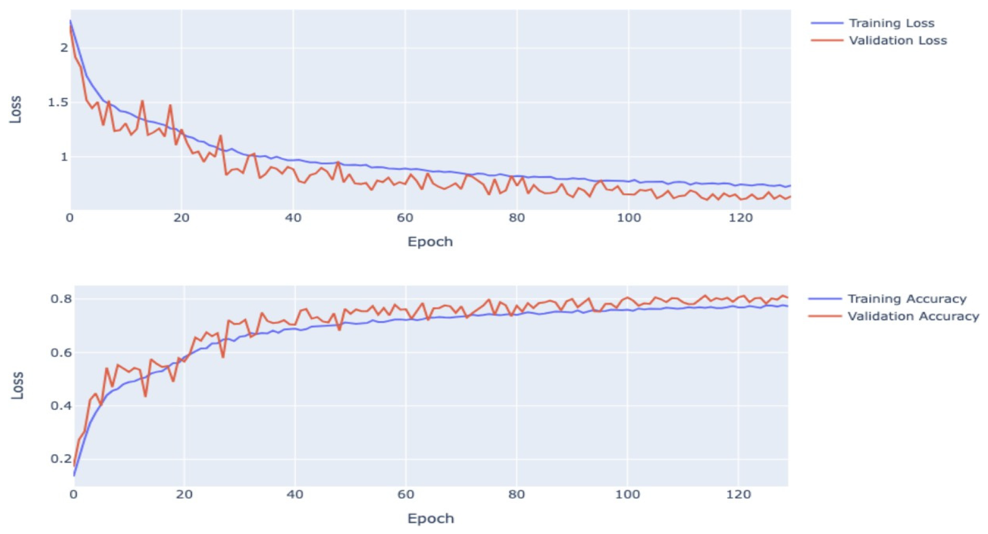 Engproc 89 00036 g006