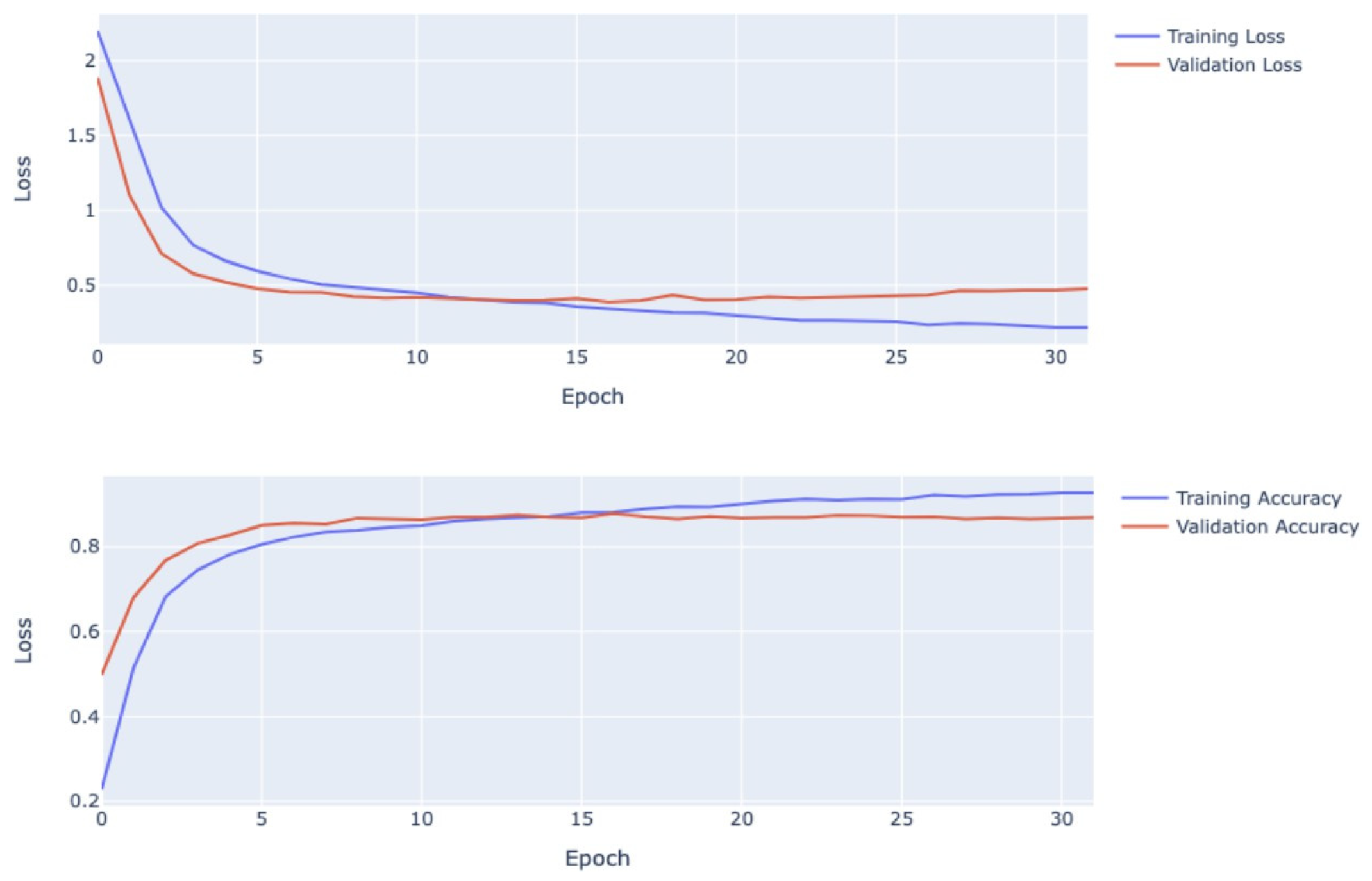 Engproc 89 00036 g007