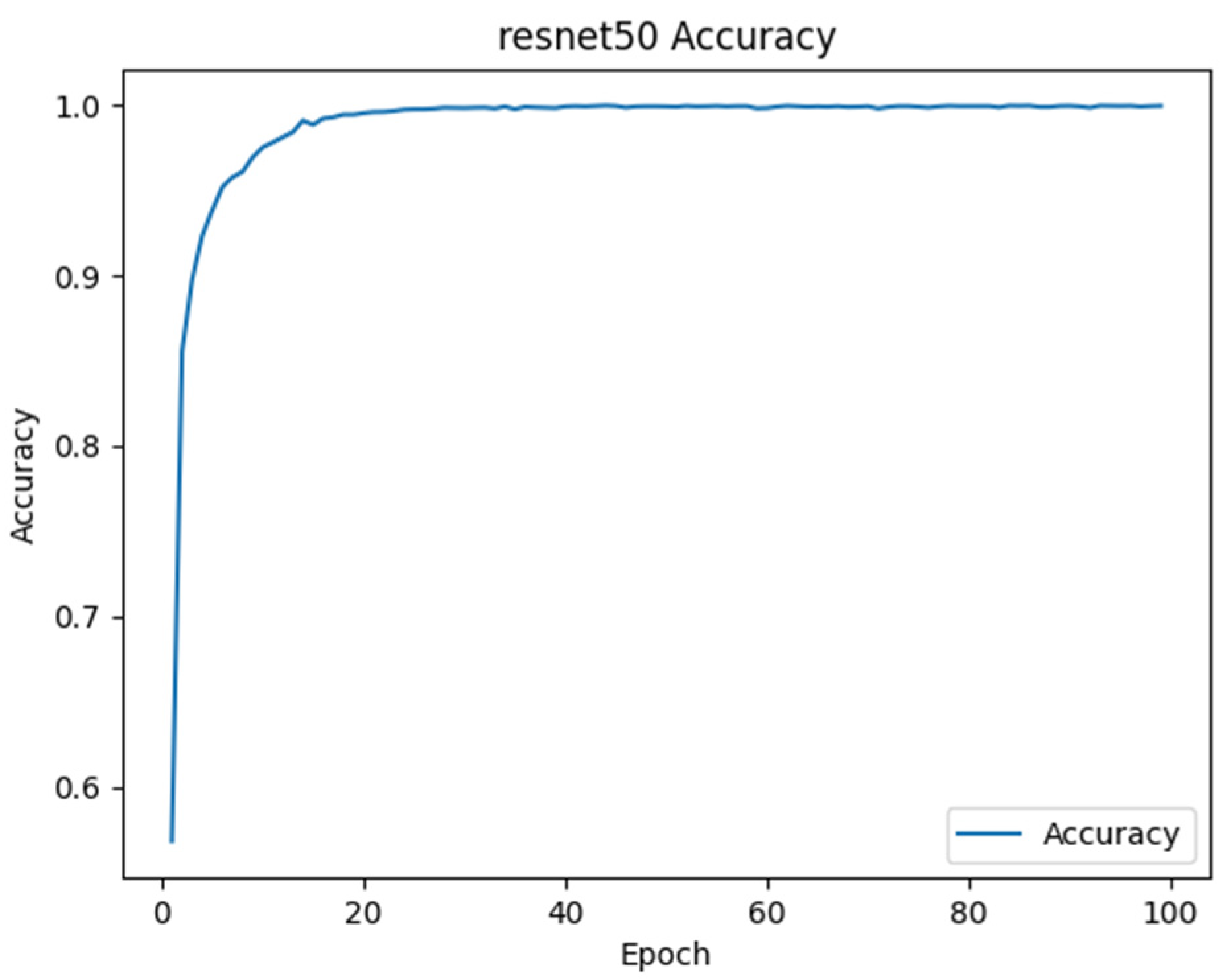 Engproc 89 00038 g005