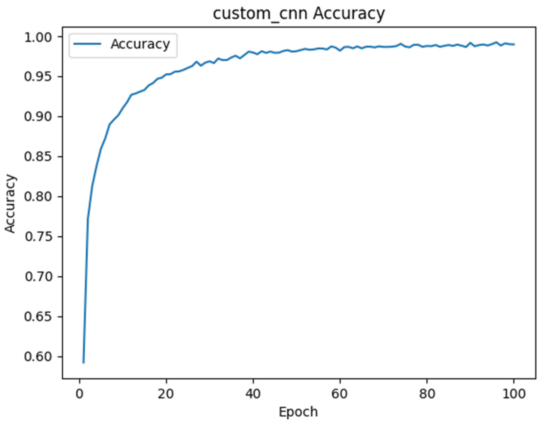 Engproc 89 00038 g006