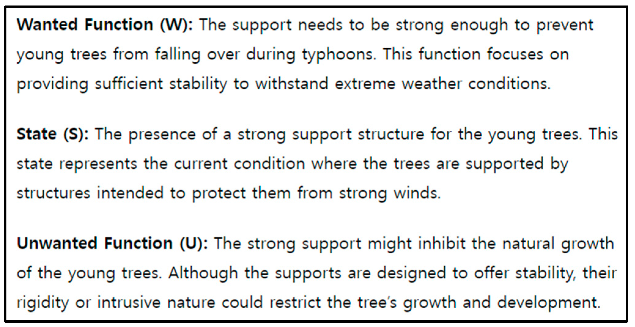 Engproc 89 00040 g004