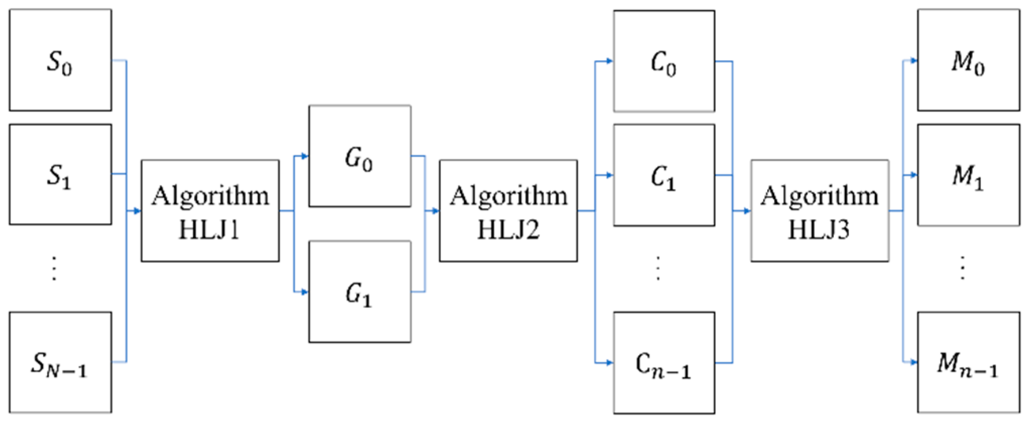 Engproc 89 00041 g001