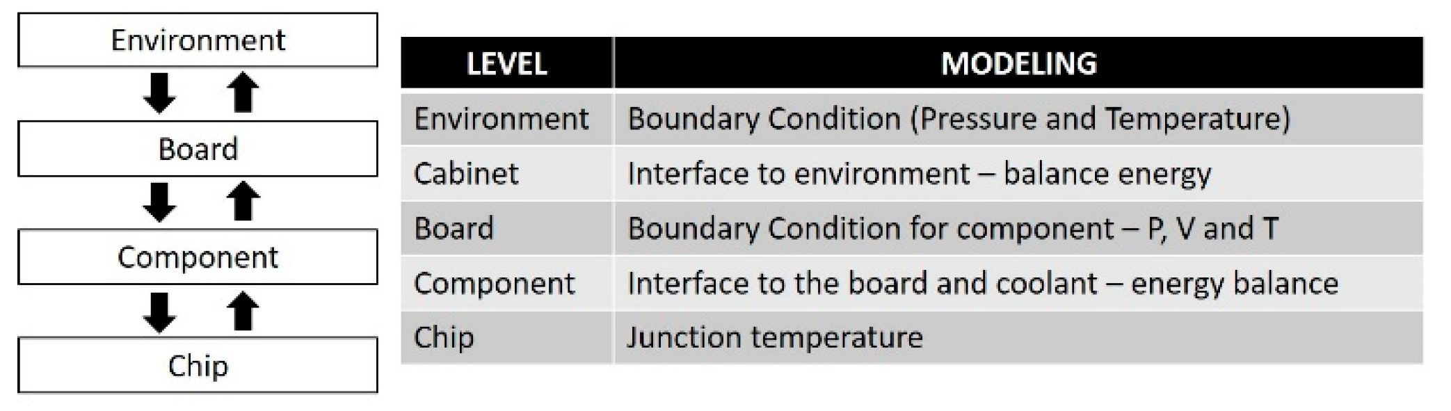 Engproc 89 00042 g006