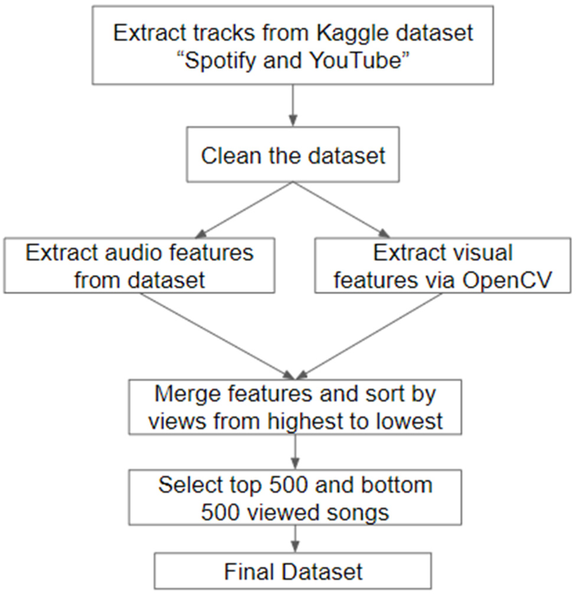 Engproc 89 00043 g001
