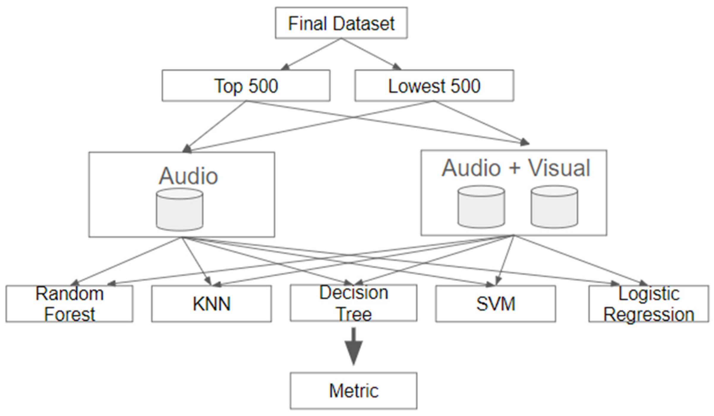 Engproc 89 00043 g002