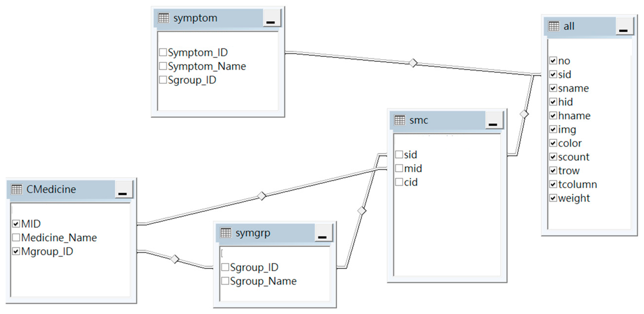 Engproc 89 00044 g005