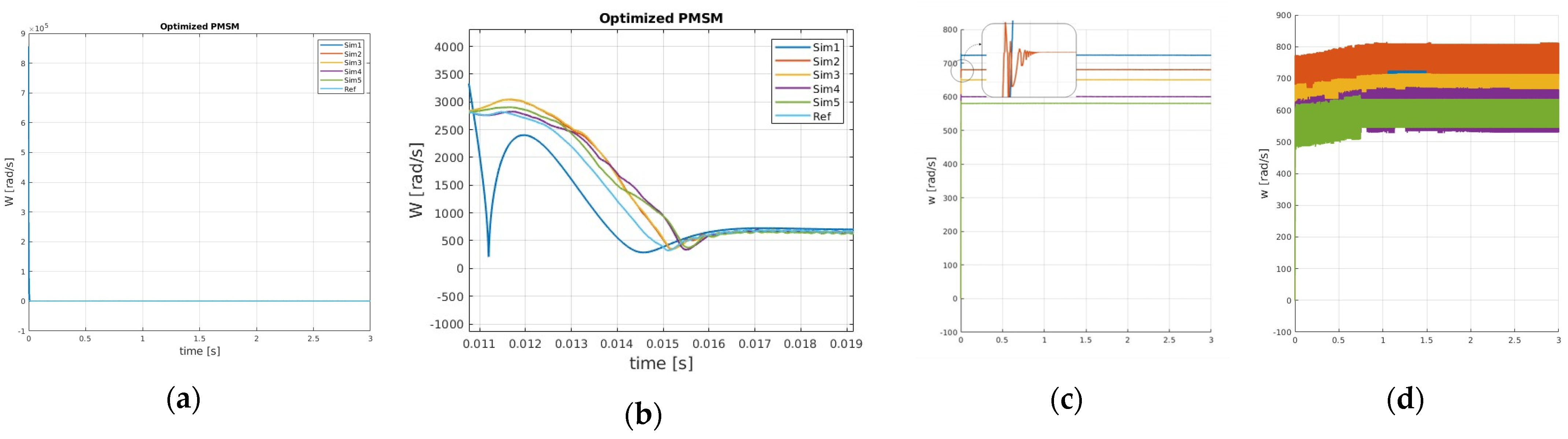 Engproc 90 00002 g004