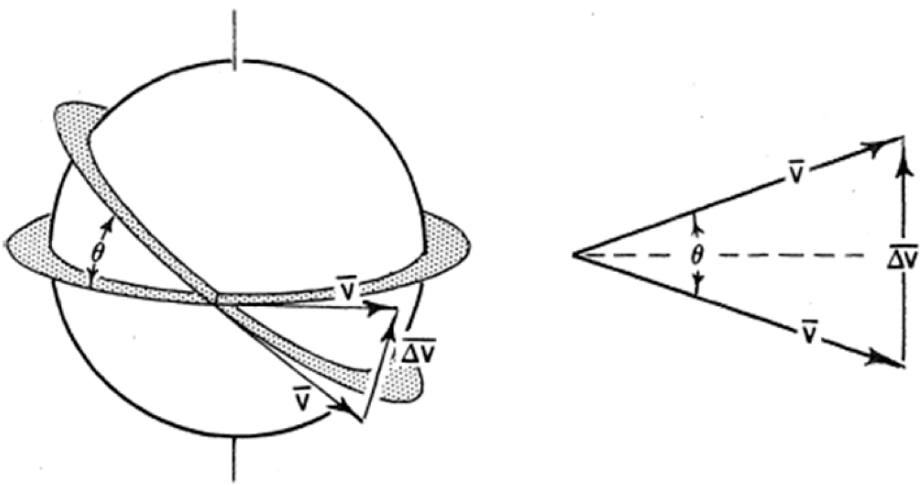 Engproc 90 00004 g001 Engproc 90 00004 g001