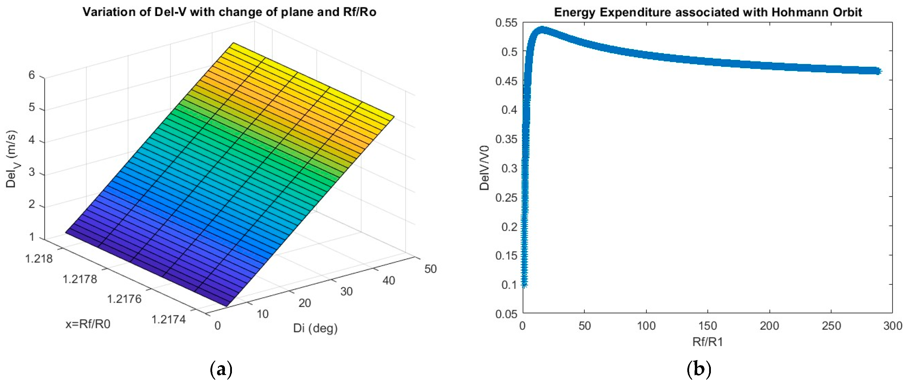 Engproc 90 00004 g002 Engproc 90 00004 g002