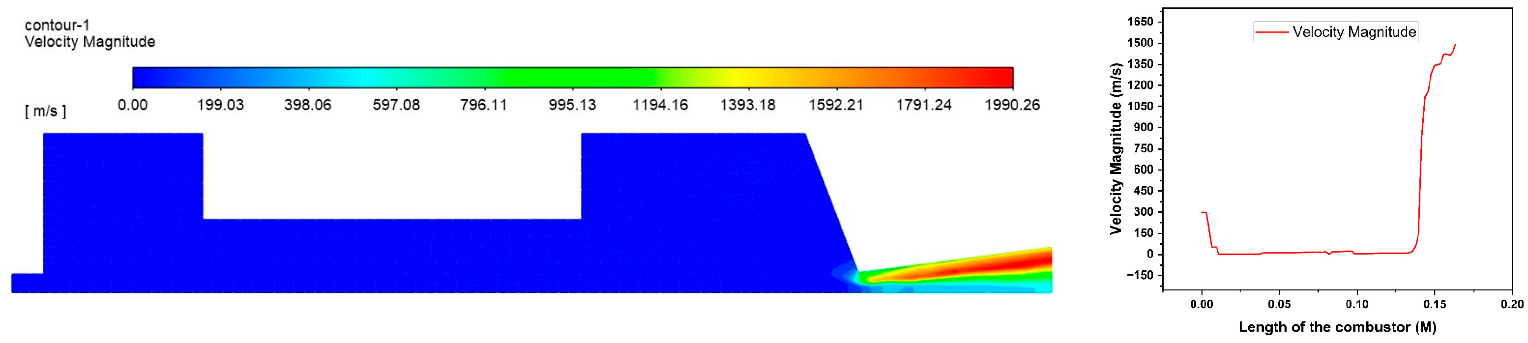 Engproc 90 00004 g004 Engproc 90 00004 g004
