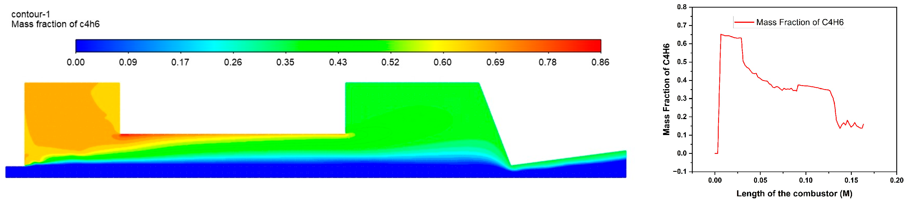 Engproc 90 00004 g006 Engproc 90 00004 g006