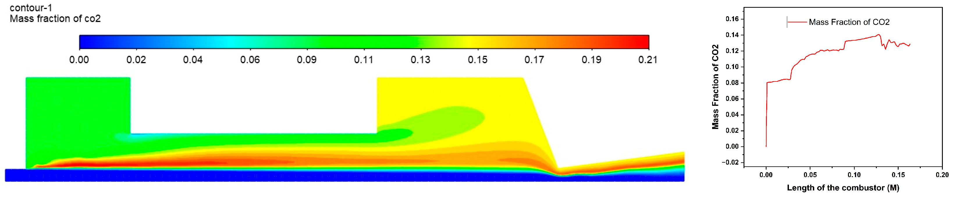 Engproc 90 00004 g008 Engproc 90 00004 g008