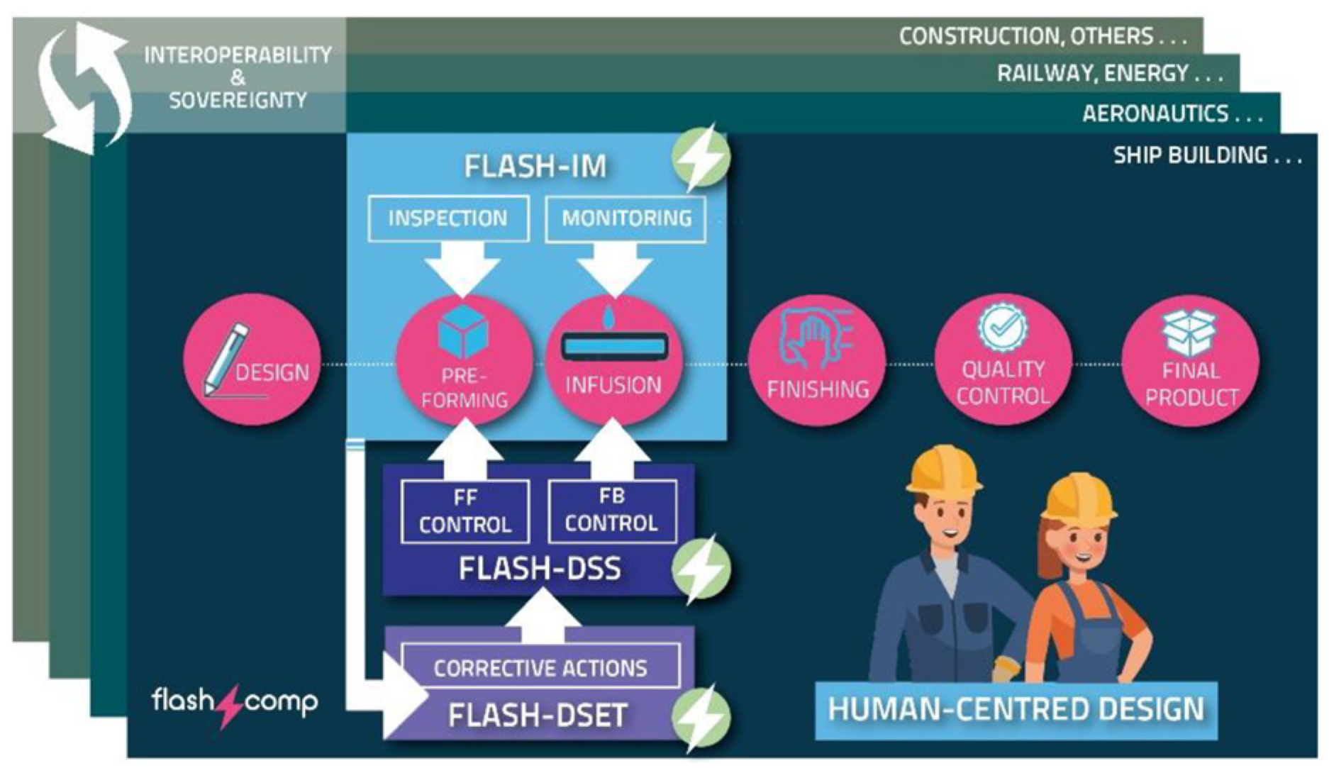 Engproc 90 00005 g001