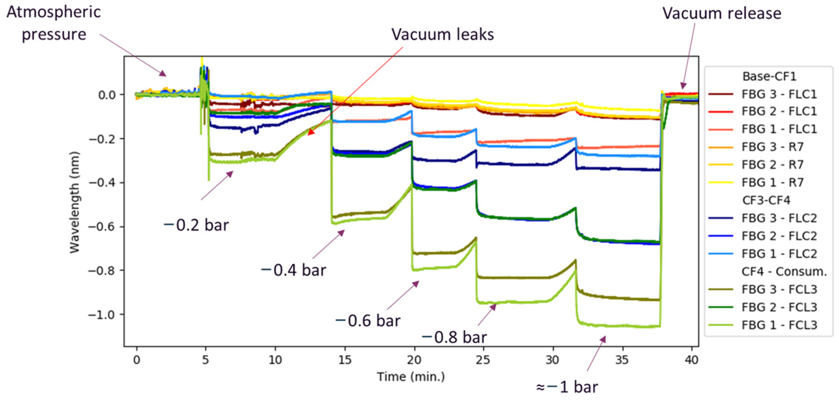 Engproc 90 00005 g003
