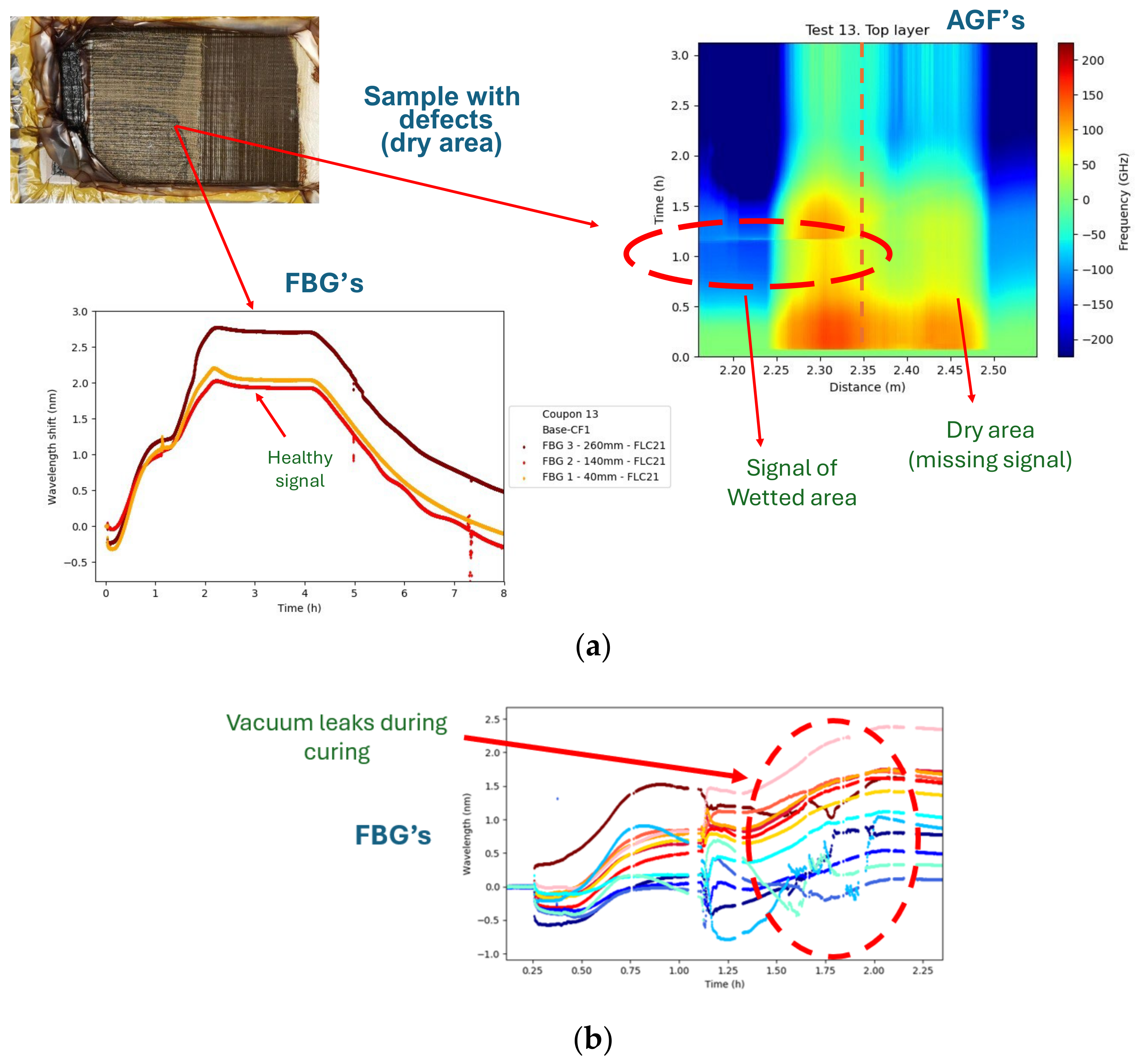 Engproc 90 00005 g006