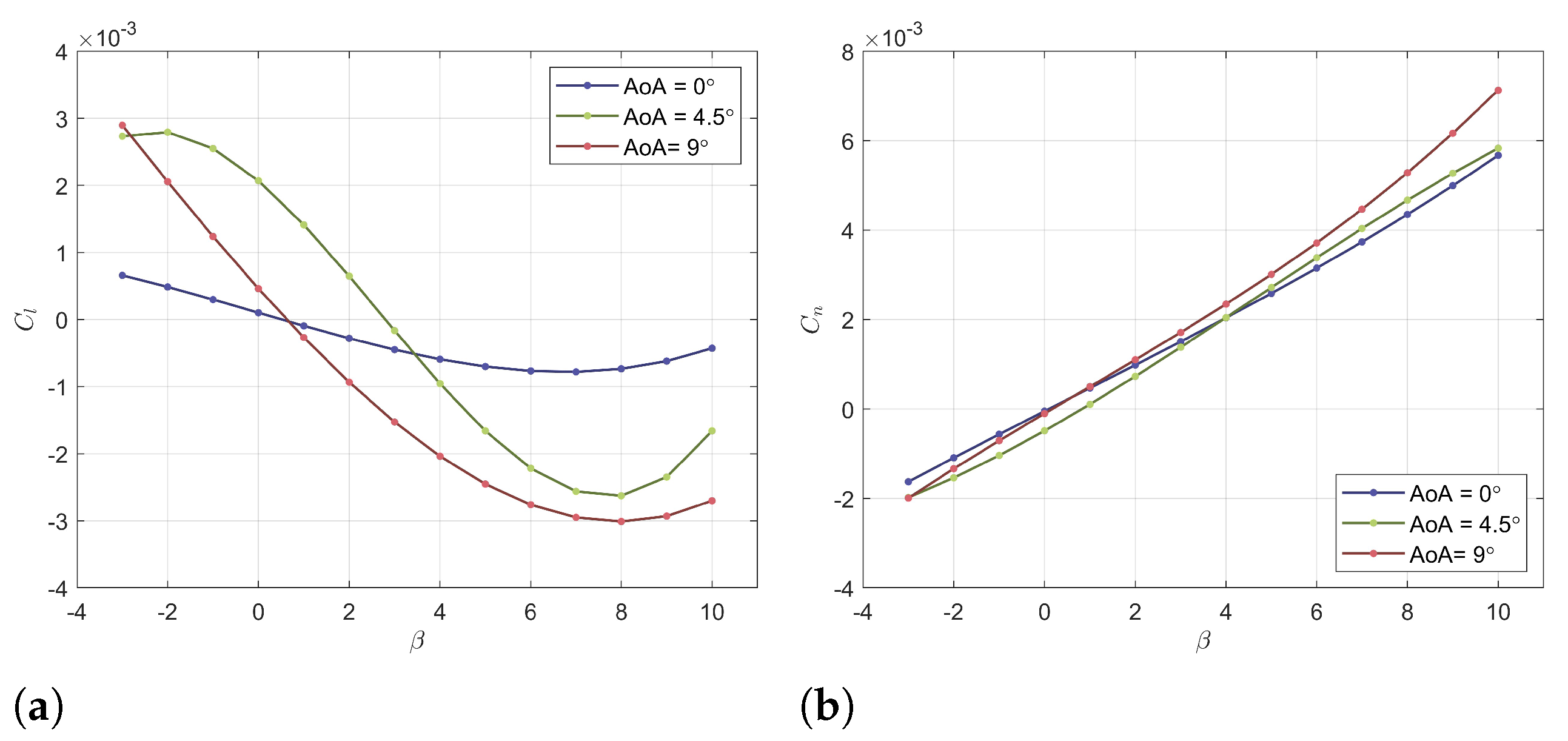 Engproc 90 00009 g004