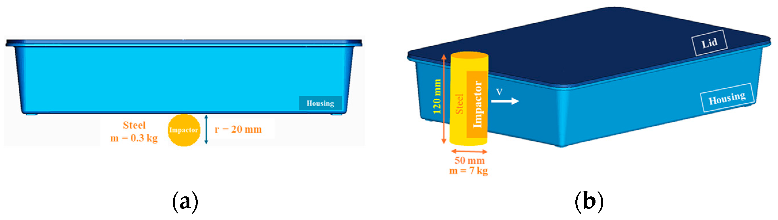 Engproc 90 00010 g002