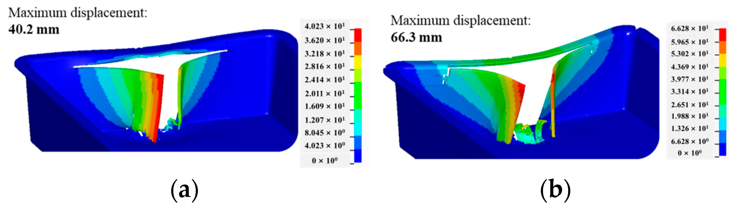 Engproc 90 00010 g006