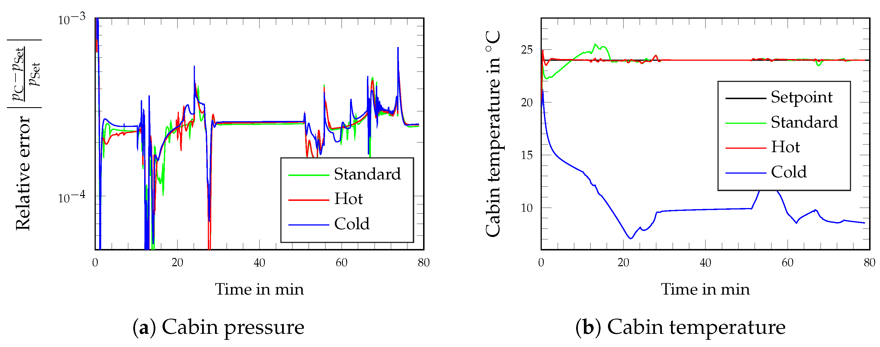 Engproc 90 00012 g006