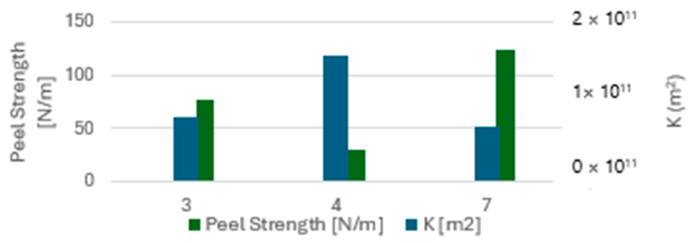 Engproc 90 00014 g004