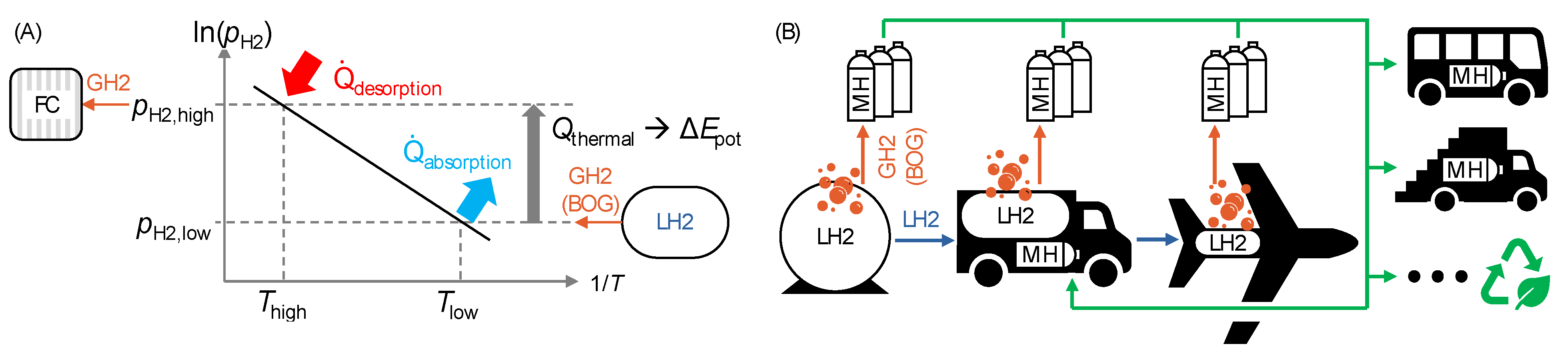 Engproc 90 00017 g001
