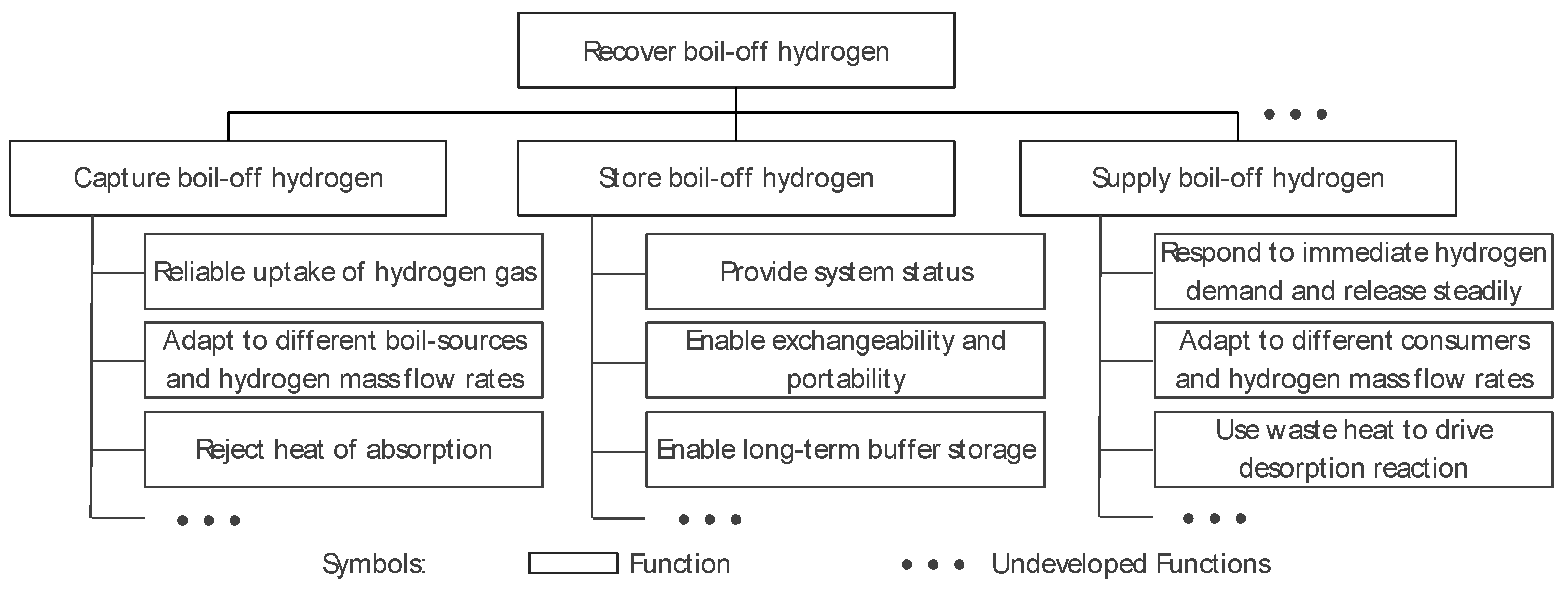 Engproc 90 00017 g003