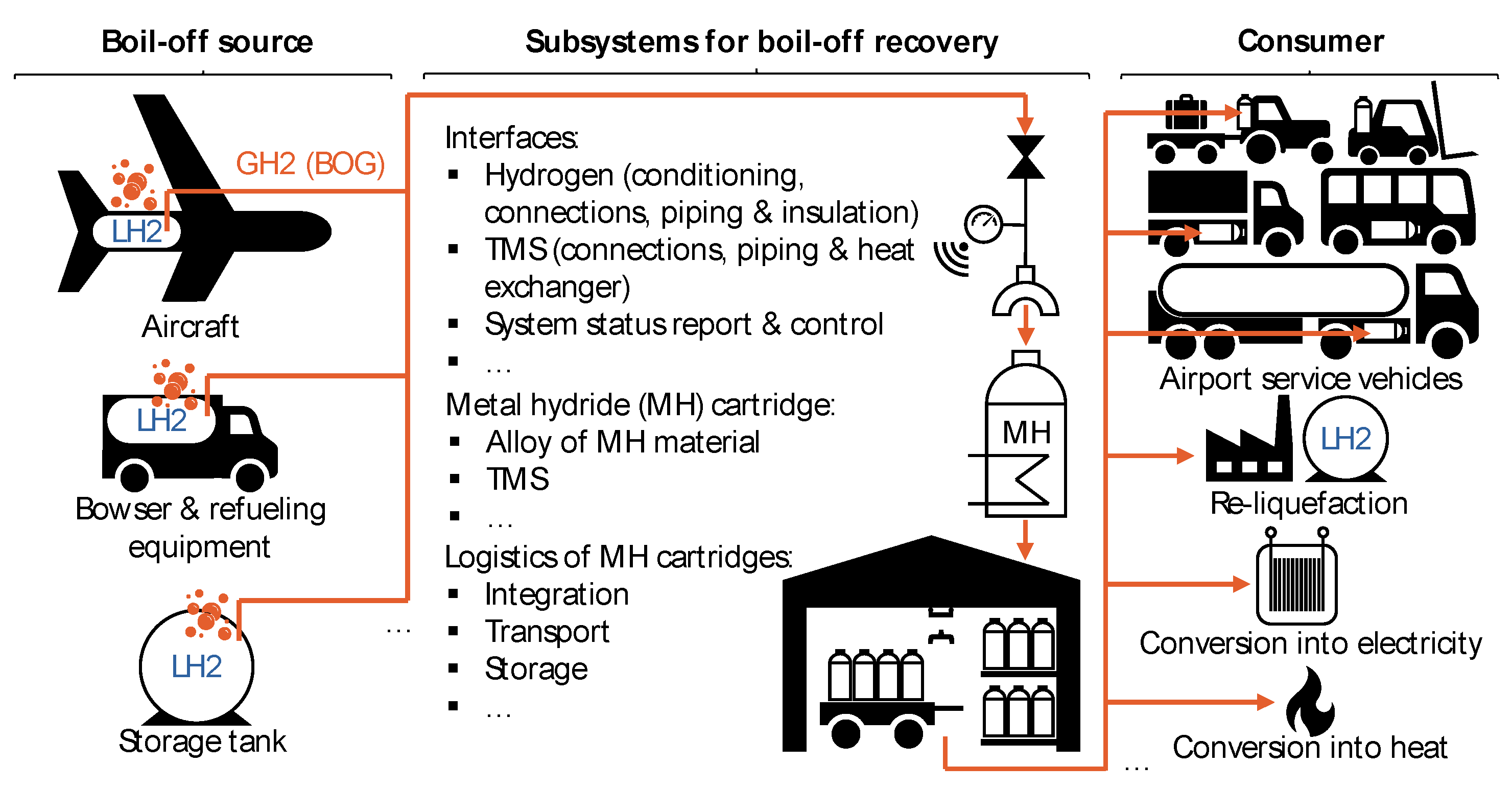 Engproc 90 00017 g004