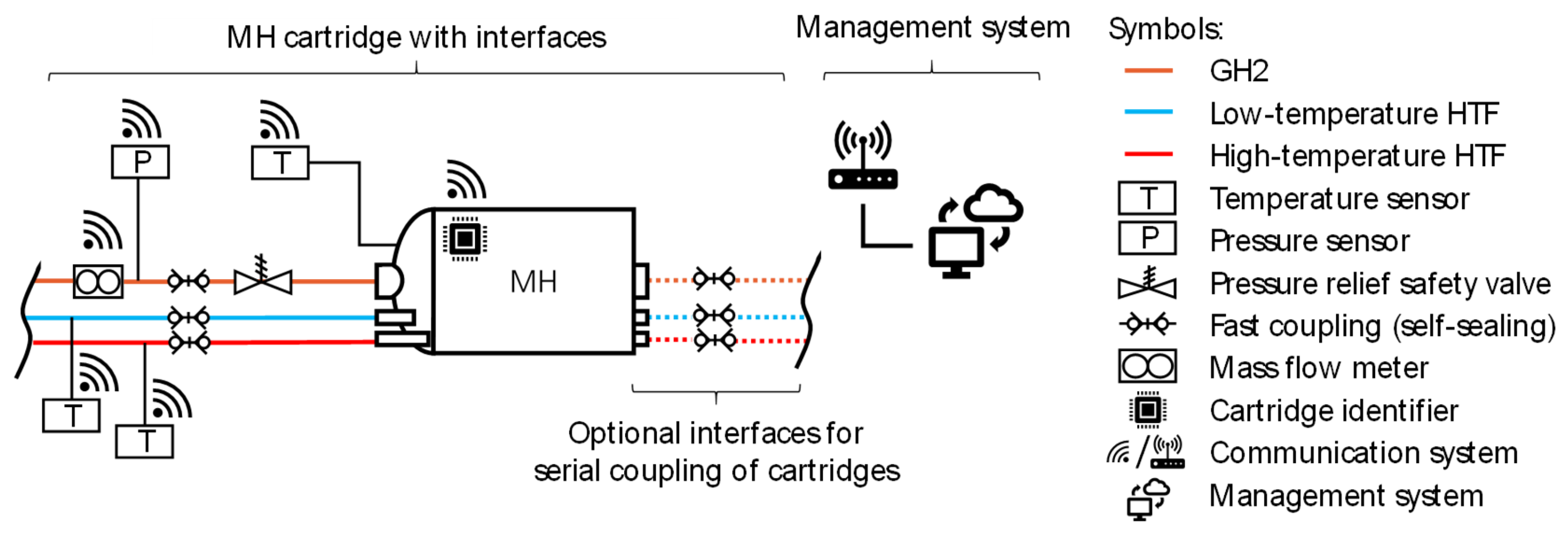 Engproc 90 00017 g005