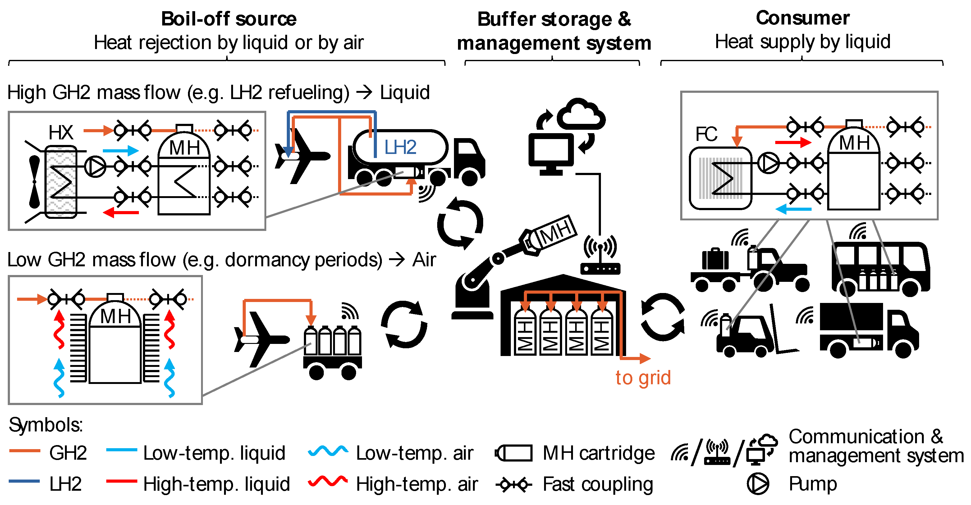 Engproc 90 00017 g008