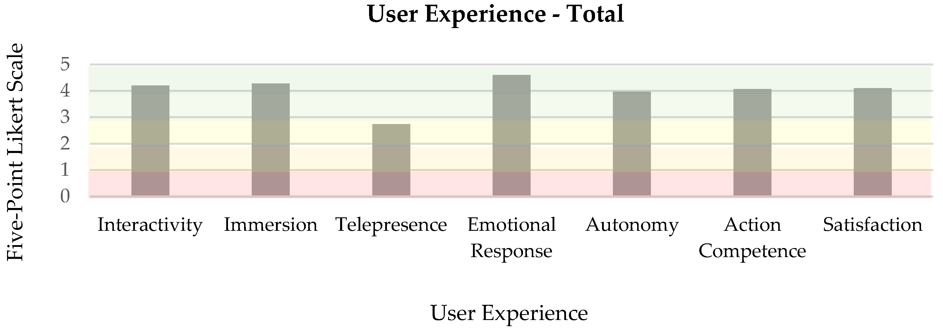 Engproc 90 00022 g004