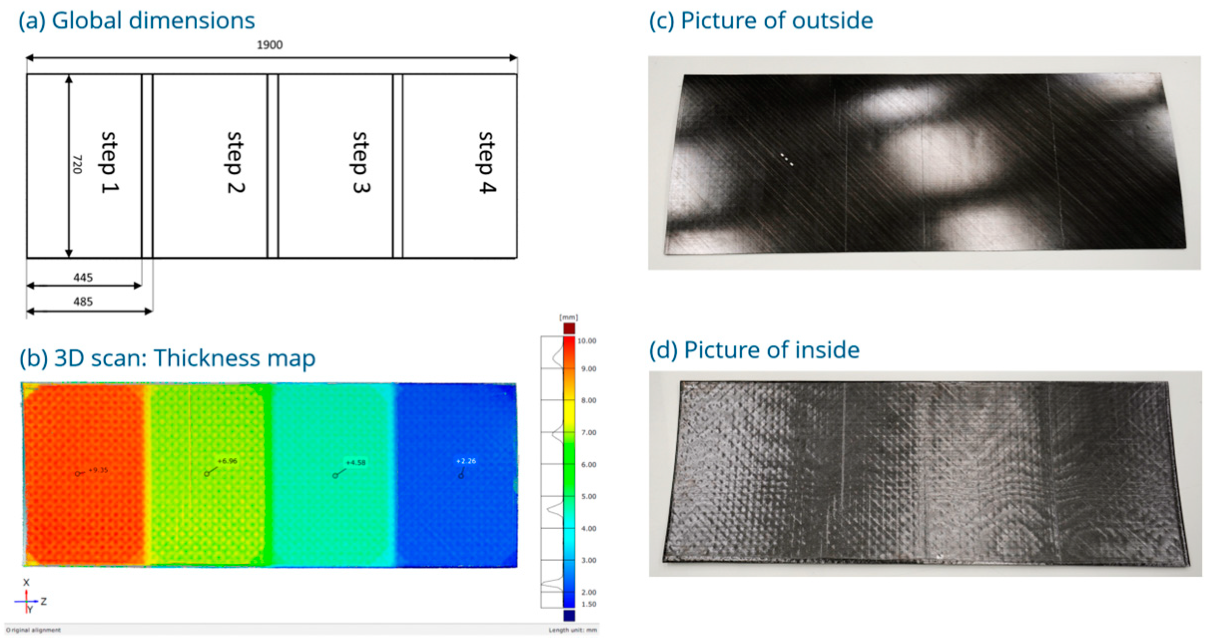 Engproc 90 00025 g002