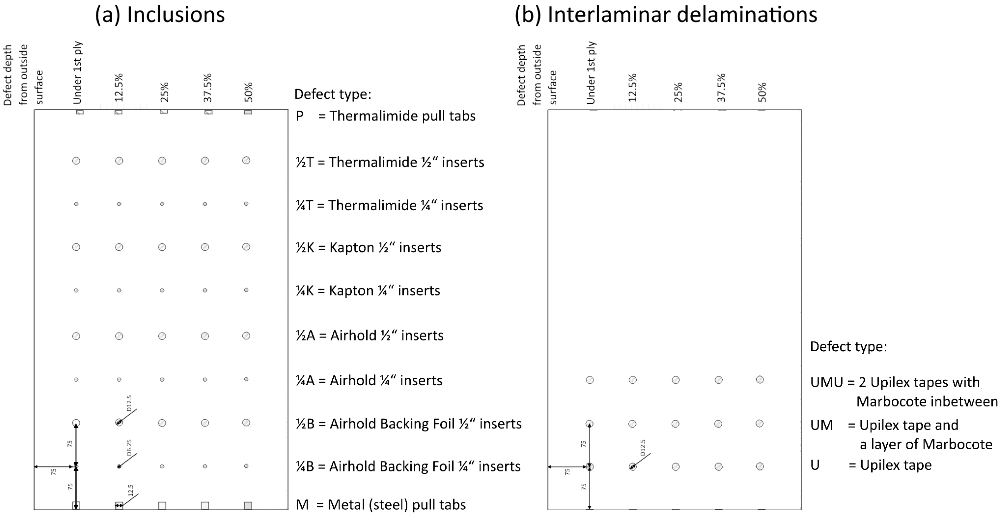 Engproc 90 00025 g003