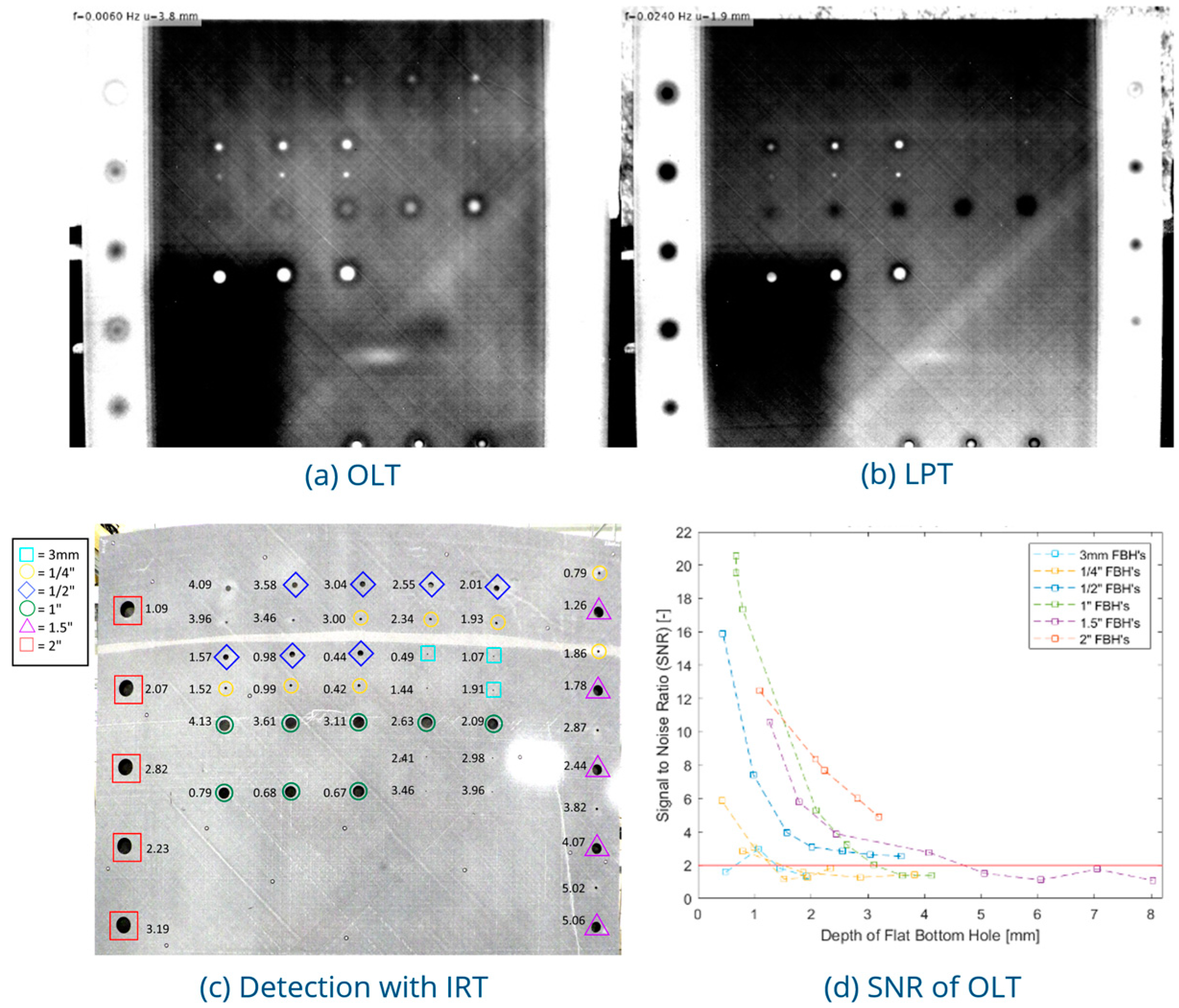 Engproc 90 00025 g004