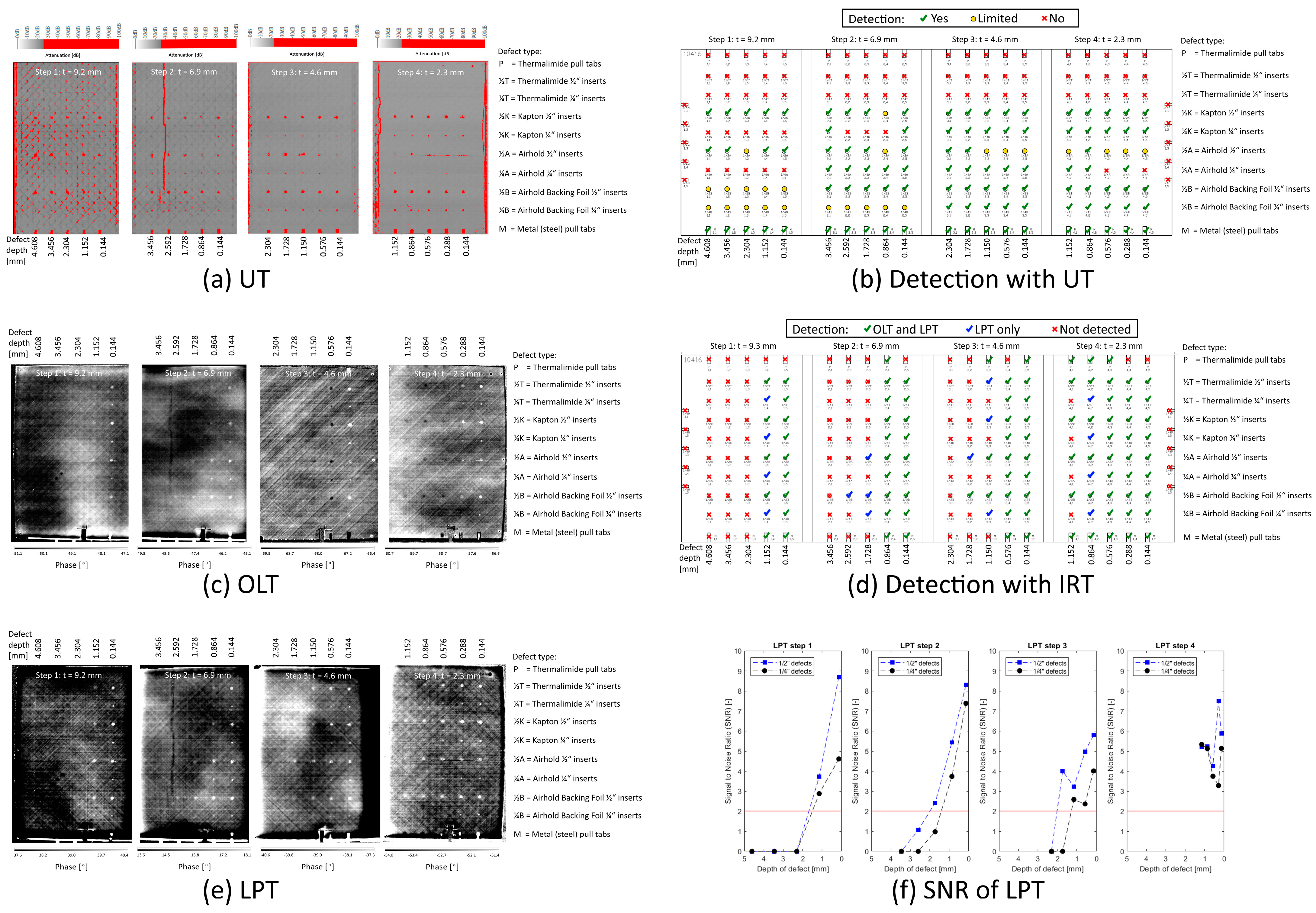 Engproc 90 00025 g005