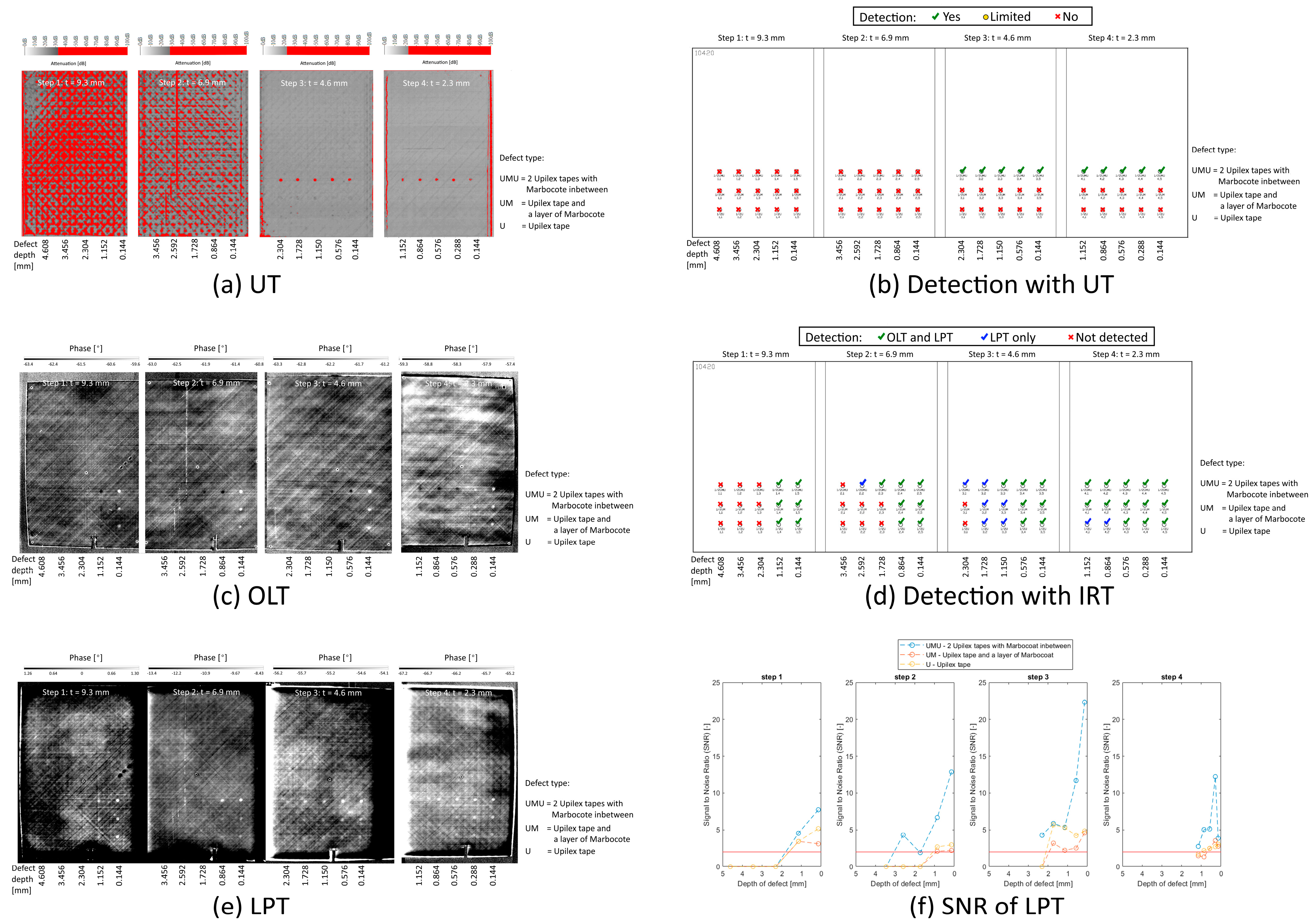 Engproc 90 00025 g006