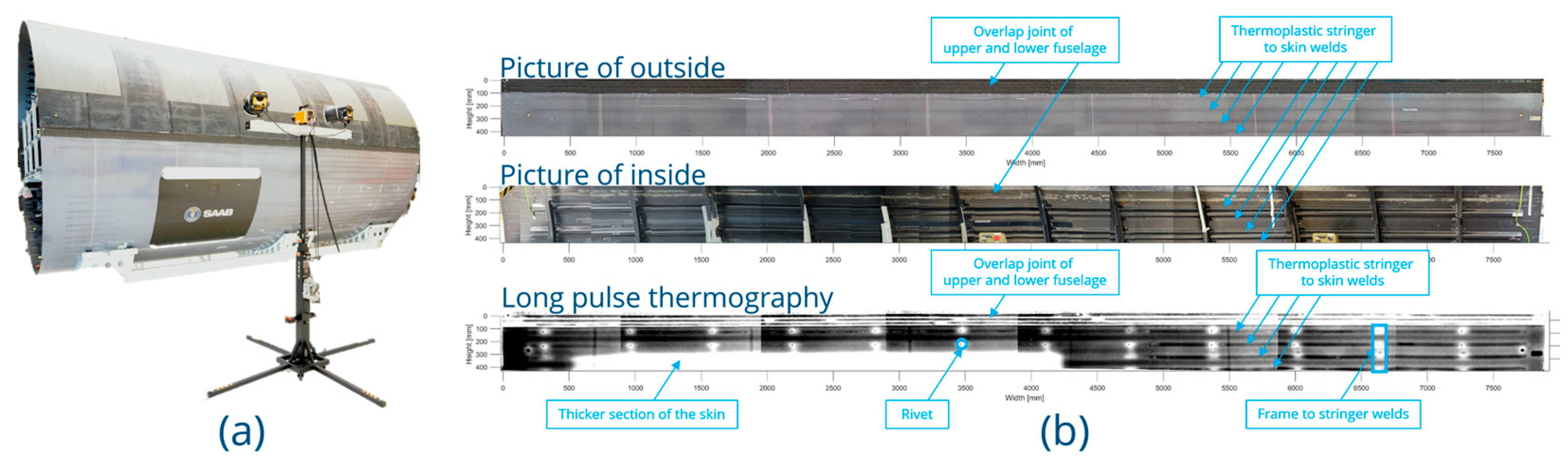Engproc 90 00025 g008