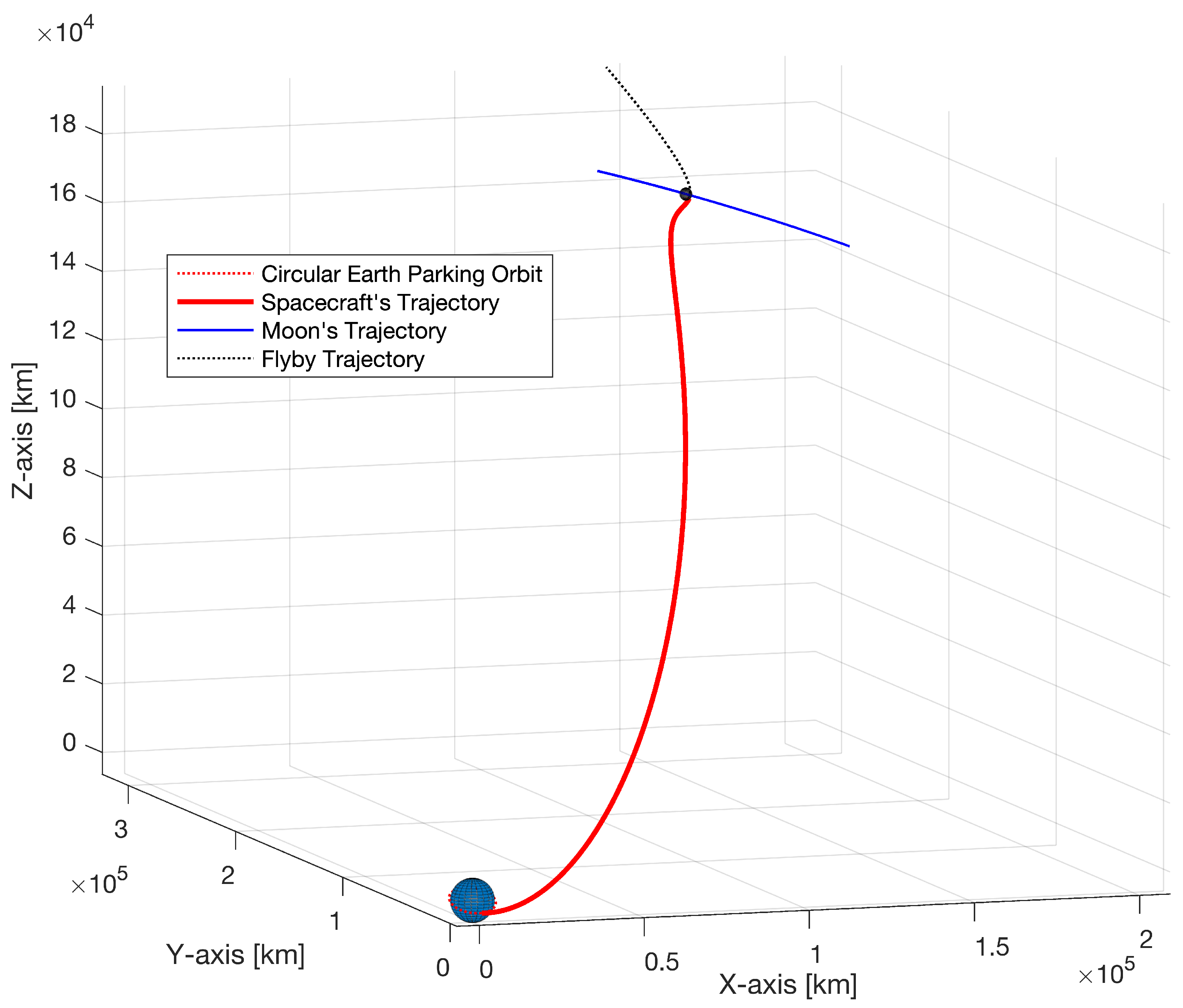 Engproc 90 00027 g001