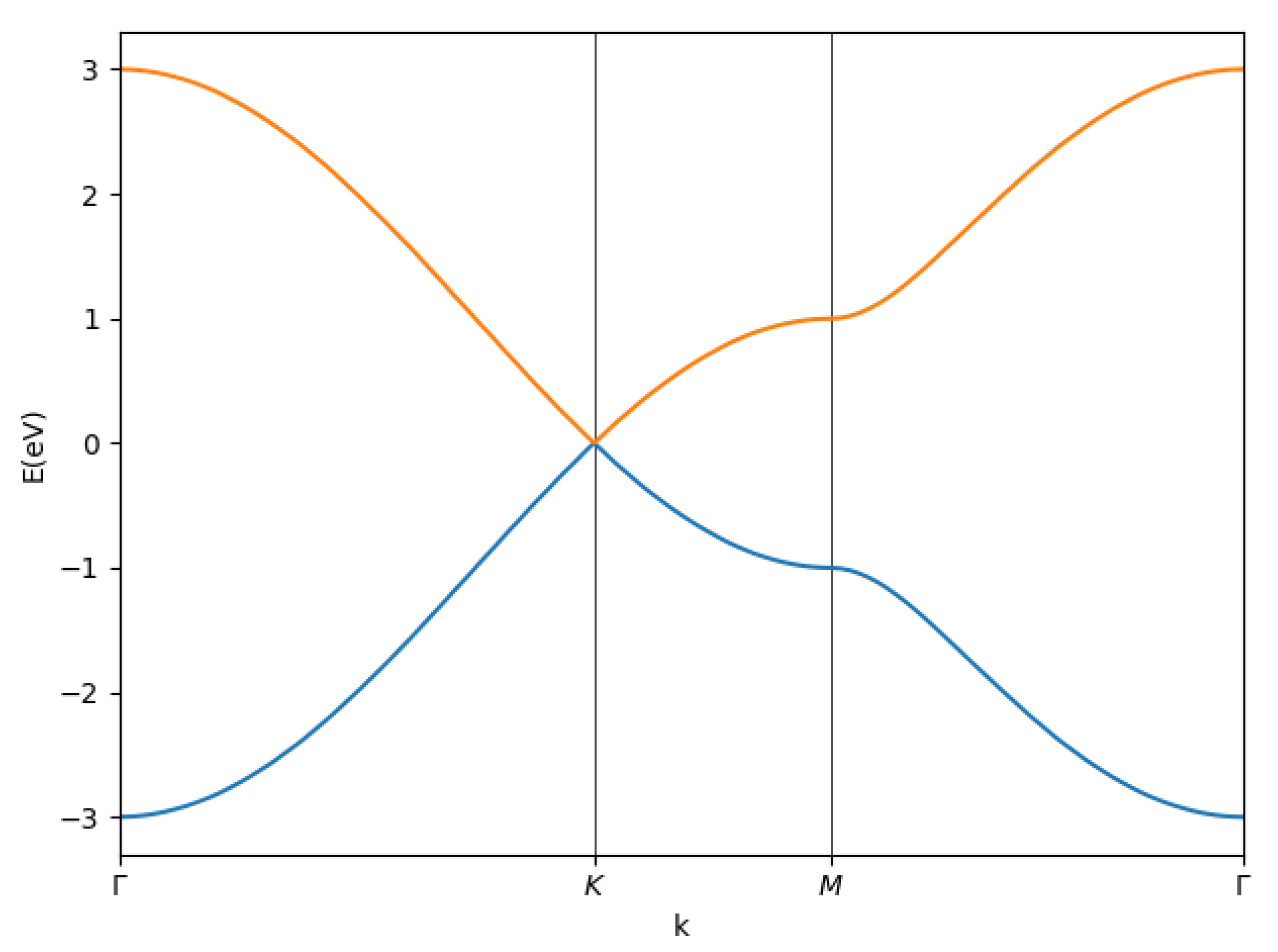 Engproc 90 00028 g003