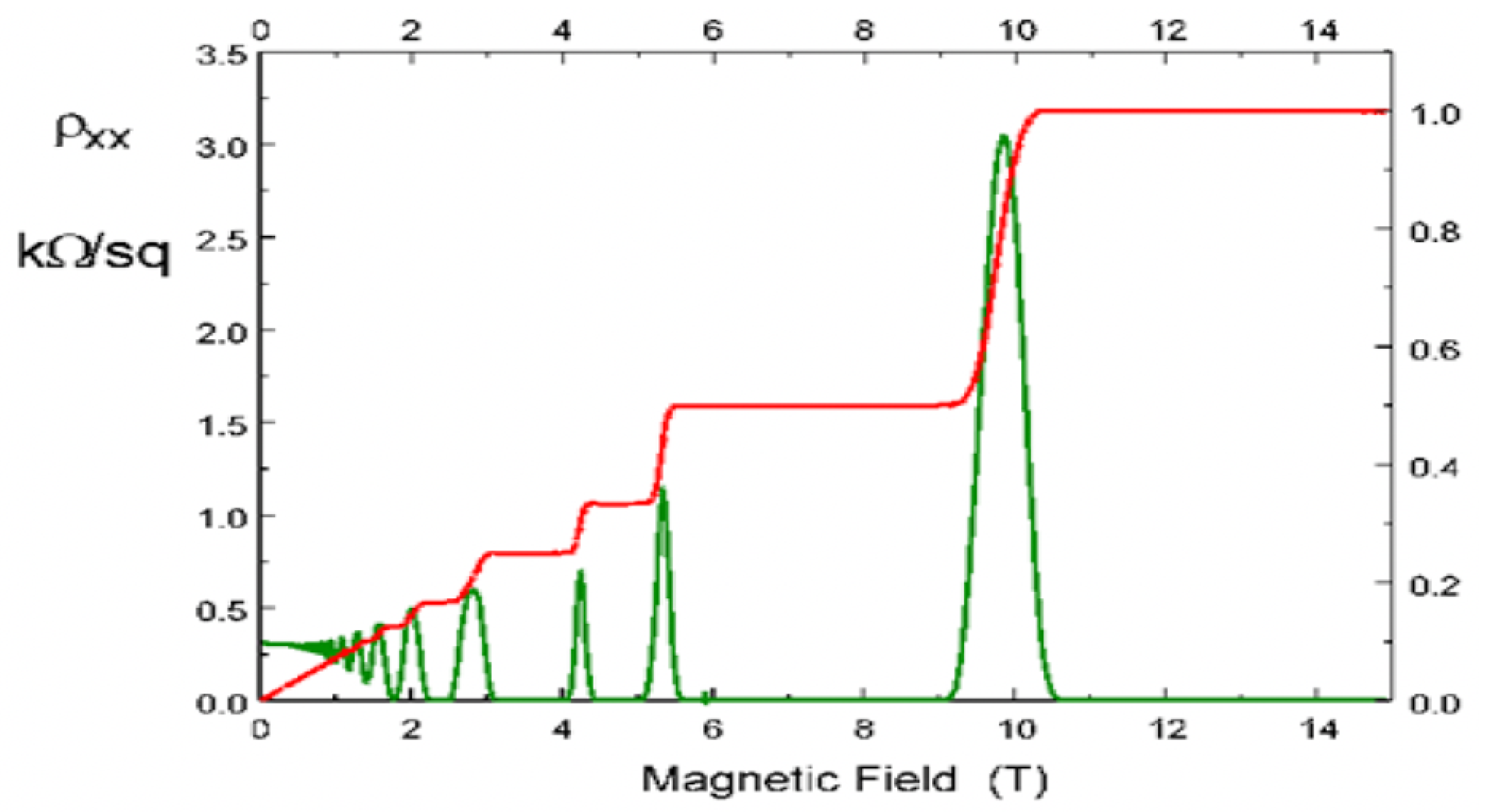 Engproc 90 00028 g004
