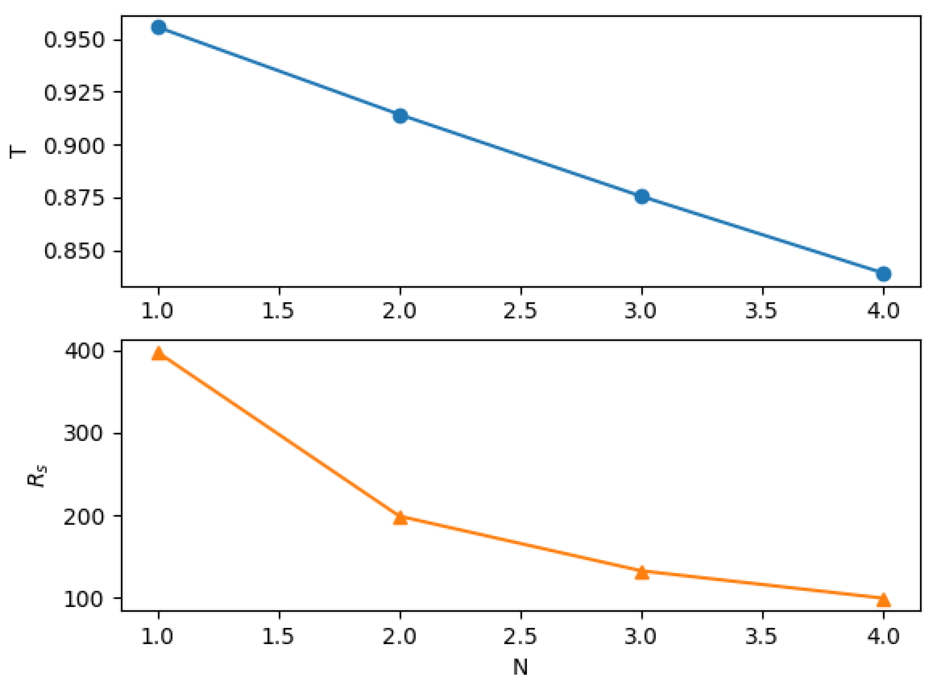 Engproc 90 00028 g005