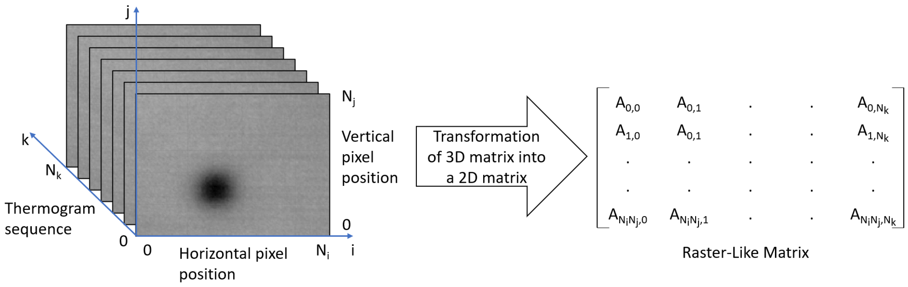 Engproc 90 00029 g002