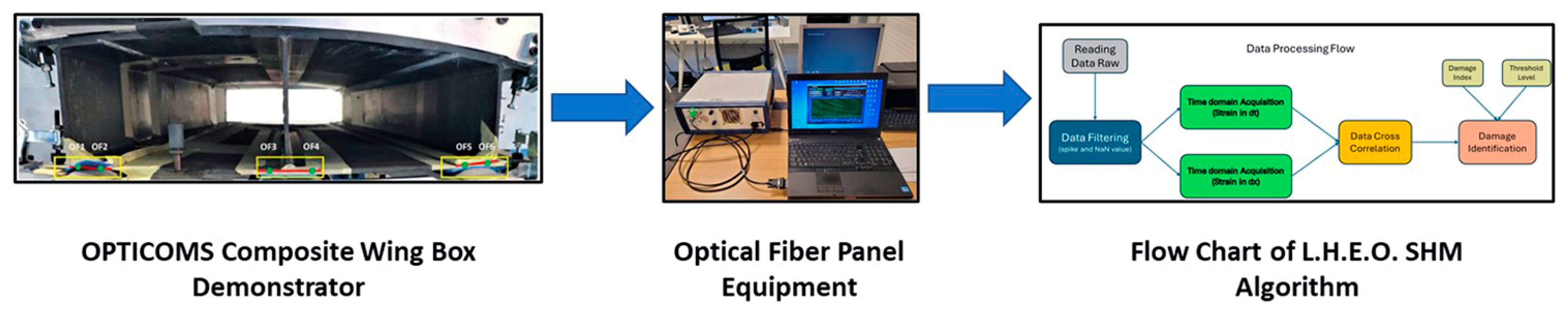 Engproc 90 00031 g003